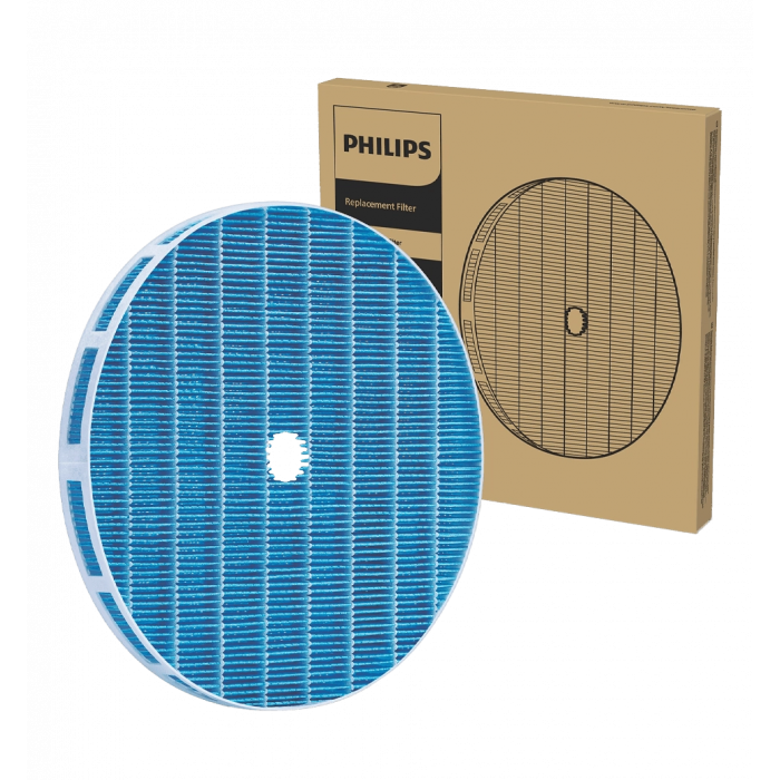 Фільтр для очищувача повітря Philips FY2425/30