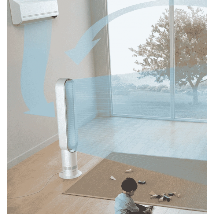 Вентилятор підлоговий Dyson AM07 White
