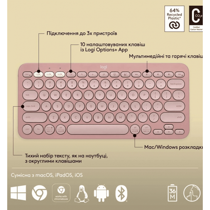 Клавіатура LOGITECH Pebble Keys 2 (K380s) UA бездротова рожева (920-011853)