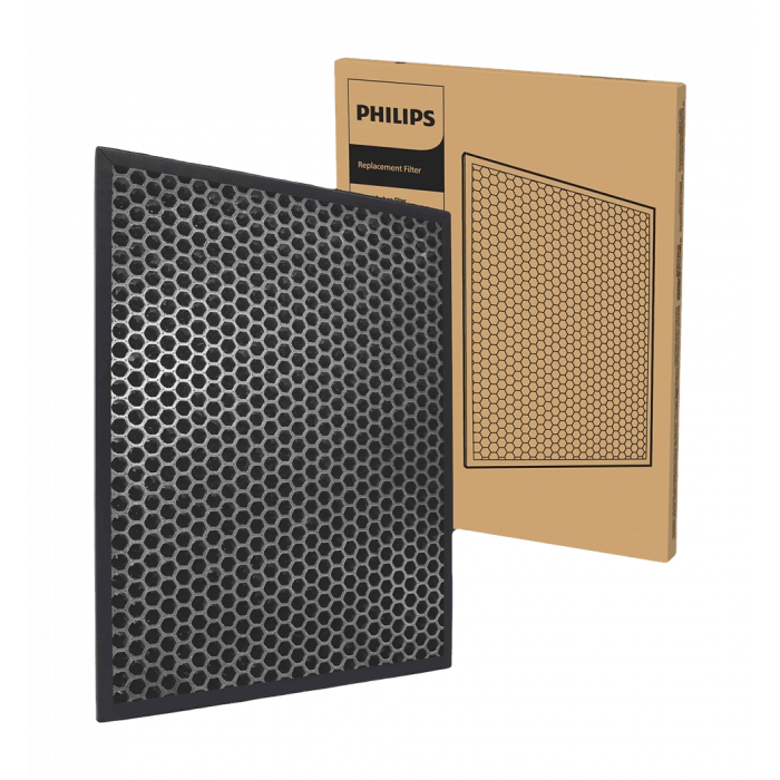 Фільтр для очищувача повітря Philips FY1413/30