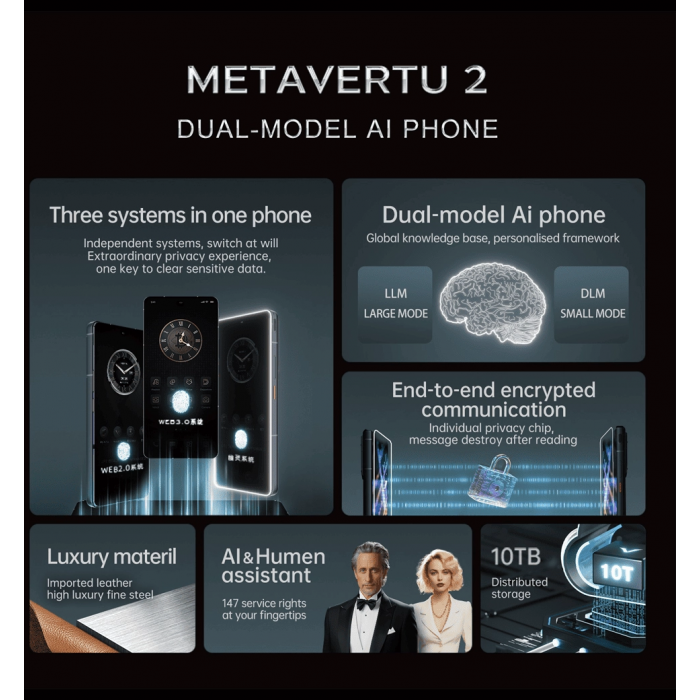 Vertu Metavertu 2 Max Calfskin Web3 AI Phone – Caramel Brown 1TB