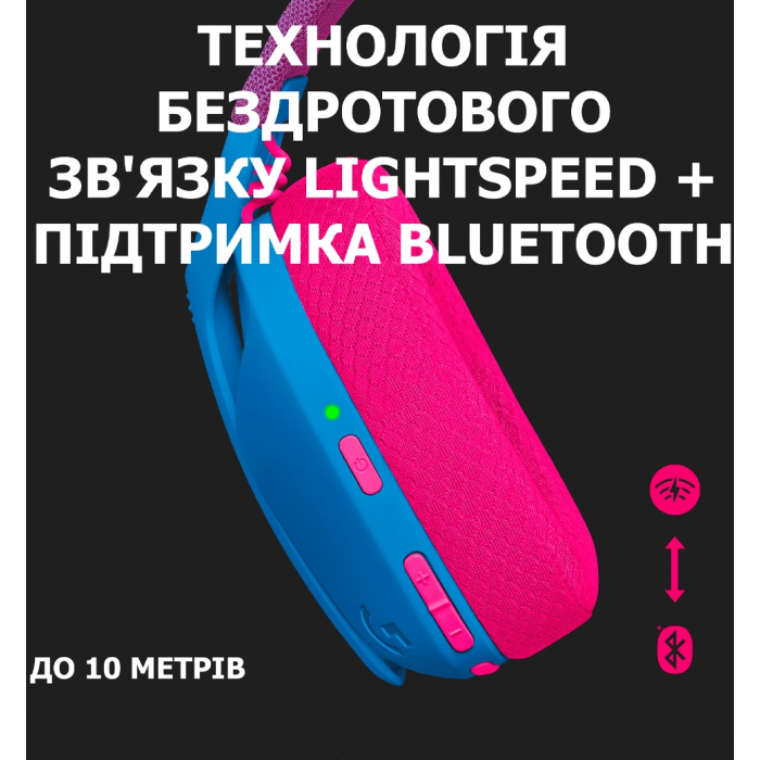 Гарнитура LOGITECH G435 LIGHTSPEED Wireless Gaming - BLUE (981-001062)