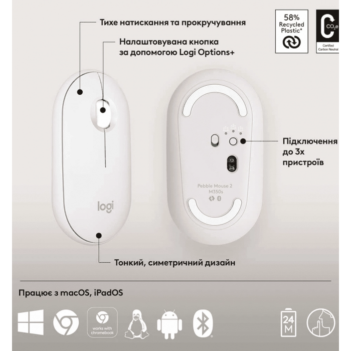 Миша LOGITECH Pebble Mouse 2 M350s - TONAL WHITE - BT (910-007013)