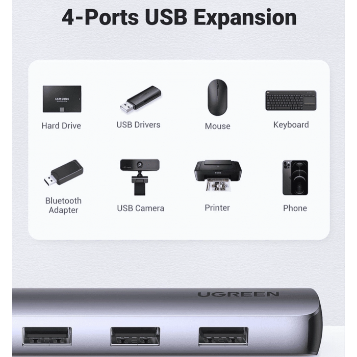 Хаб UGREEN CM417 USB-C to 4xUSB 3.0+HDMI Adapter Space Gray (20197)