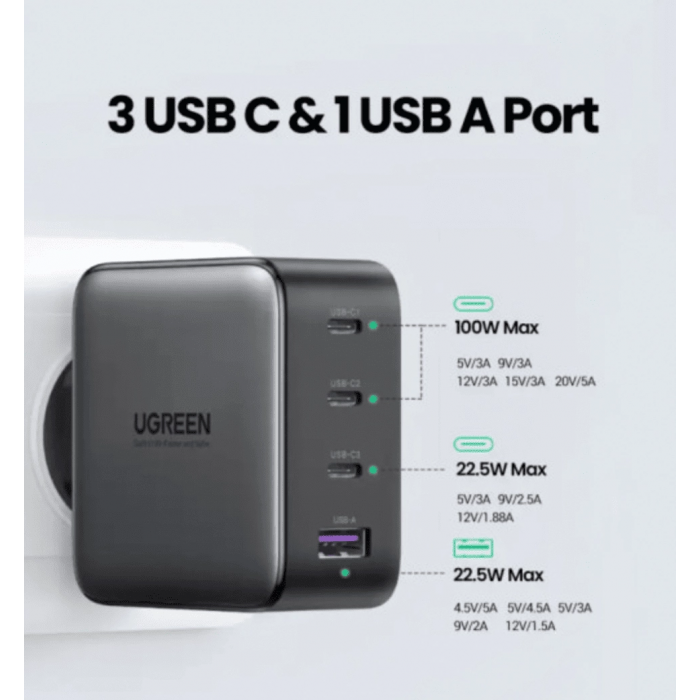Мережевий зарядний пристрій UGREEN CD226 USB-A+3xUSB-C 100W GaN Tech Fast Charger Grey (40747)