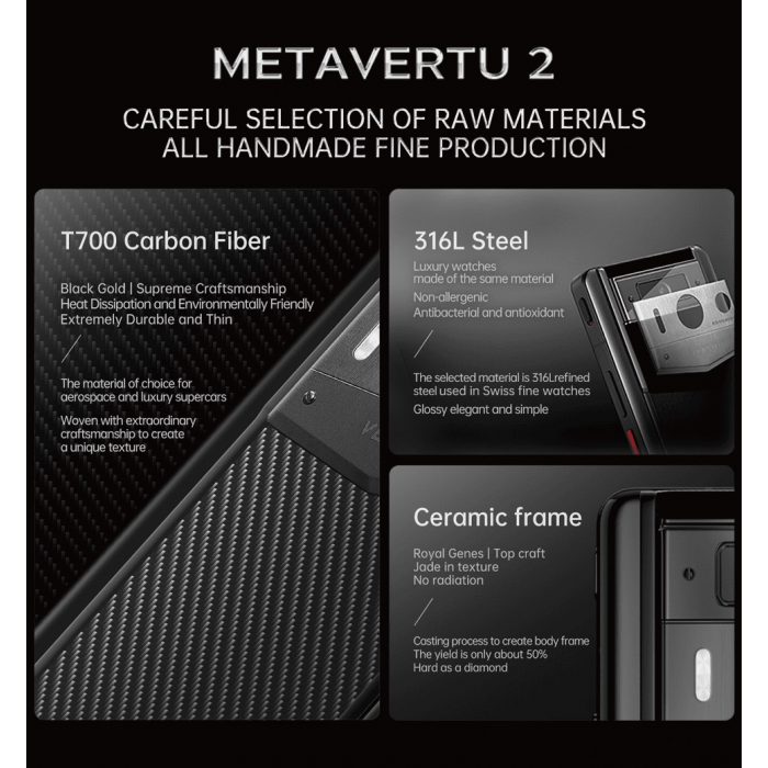 Vertu Metavertu 2 Max Carbon Fiber Web3 AI Phone – Black