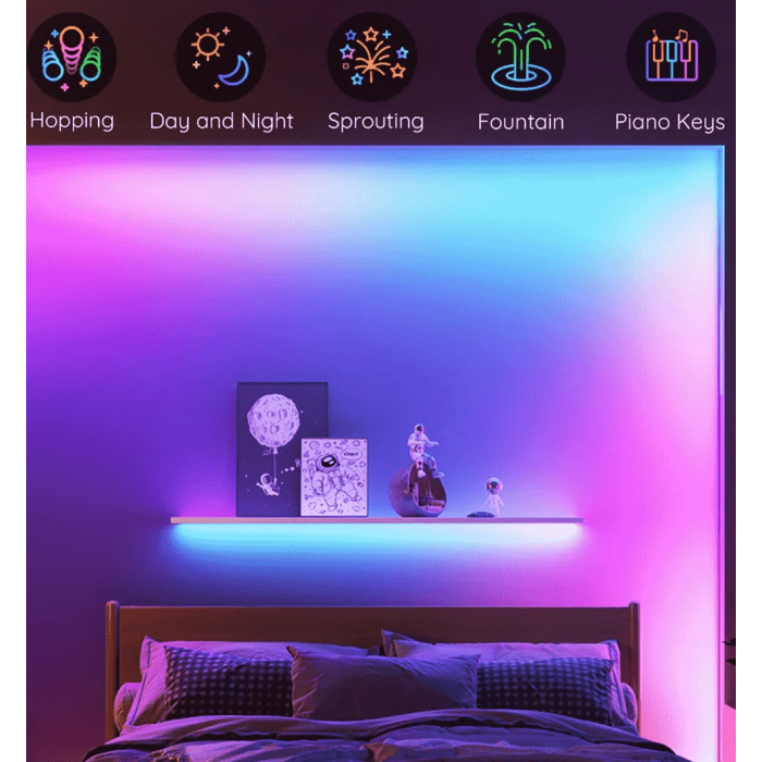 Лента светодиодная умная Govee H618A LED Strip Light, 5м, RGBIC, WI-FI/Bluetooth, белый (H618A3D1)