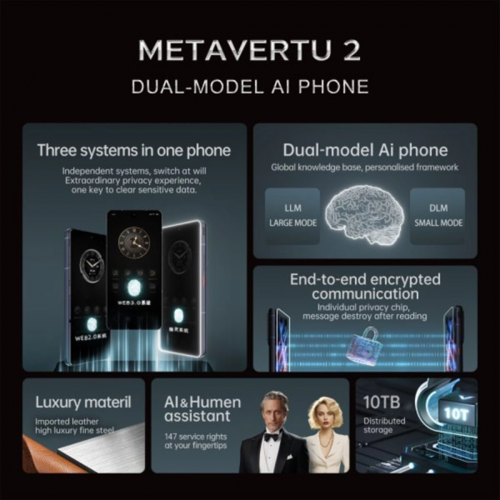 VERTU METAVERTU 2 CALFSKIN WEB3 AI PHONE 1TB Jade Black Calf
